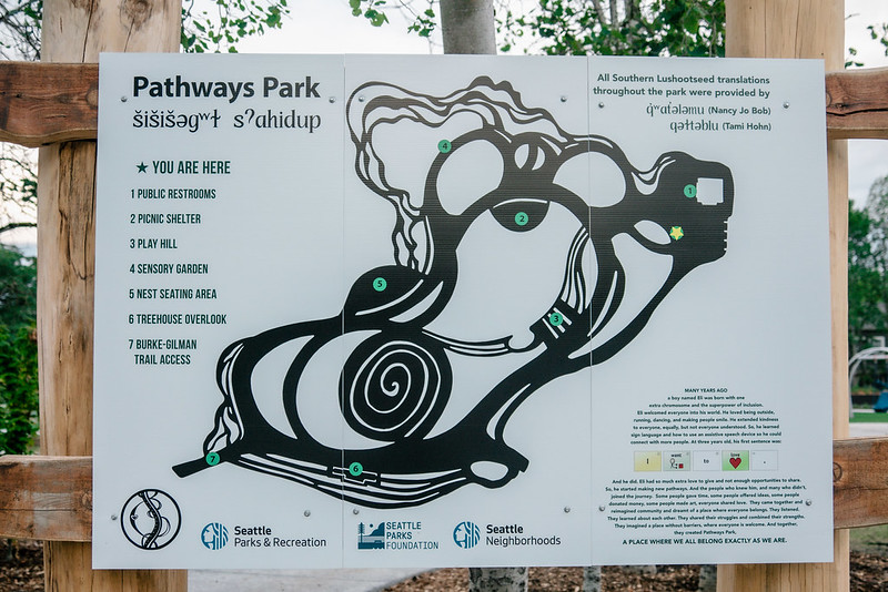 Pathways Park play area map